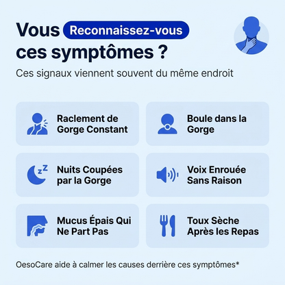 Complexe Nano-actif pour l'Oesophage et l'Estomac
